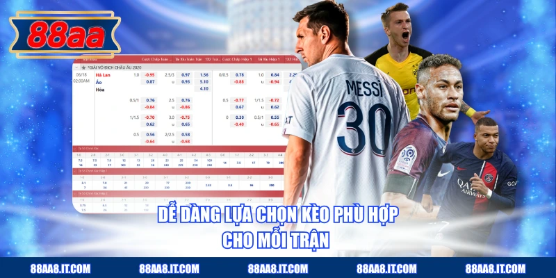 Dễ dàng lựa chọn kèo phù hợp cho mỗi trận 